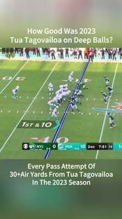 #nfl #nflfootball #nflhighlights #dolphins #miamidolphins