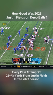 #nfl #nflfootball #nflhighlights #chicagobears #bears