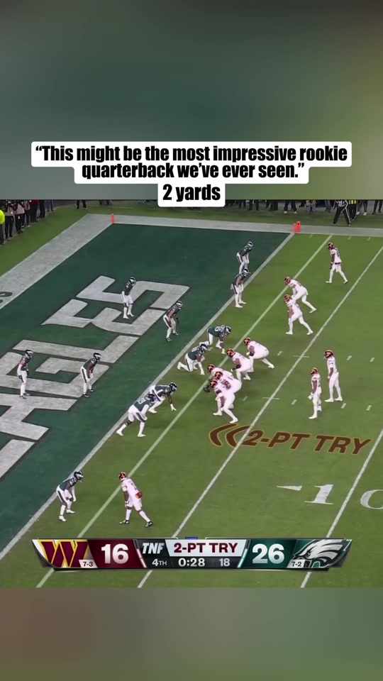 Jayden Daniels Highlights | NFL Football Playmaker