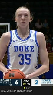 Toby Fournier Shines Against Notre Dame: 20 Points, 7 Rebounds, 5 Assists