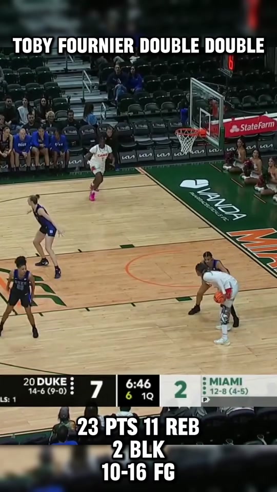 Toby Fournier had her fifth double-double of the season in Duke’s win...