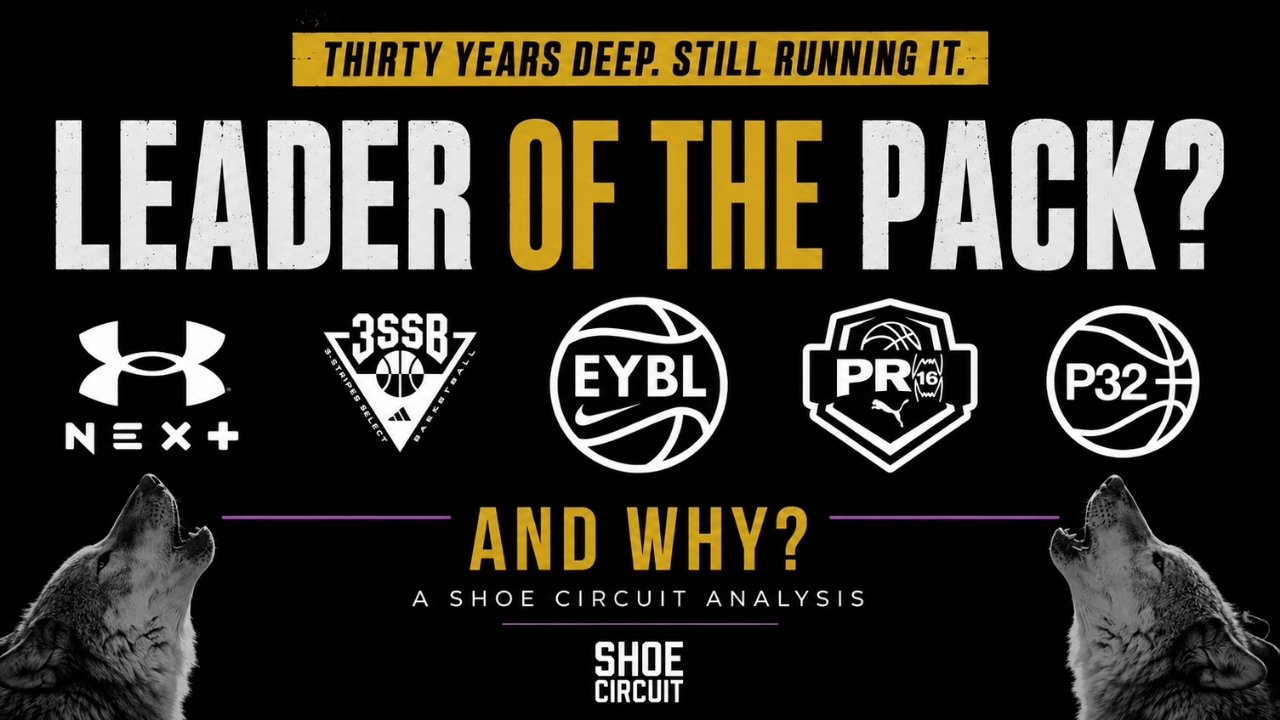 Who Really Leads the Shoe Circuits and Why?