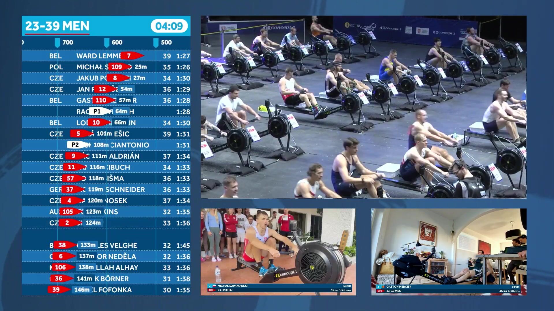2000m Rower Liam WORLD CHAMPION - 2024 World Rowing Indoor Championships - Men's 23-39 2000m