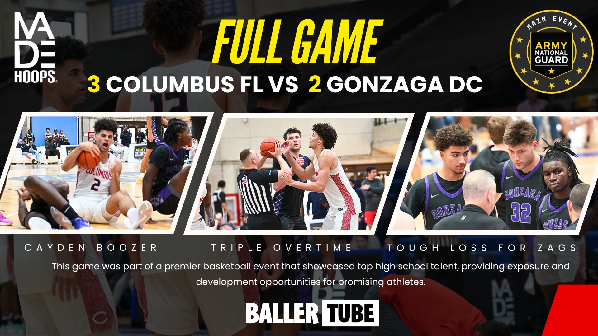 Gonzaga vs. Columbus Showdown at the MADE Hoops Main Event