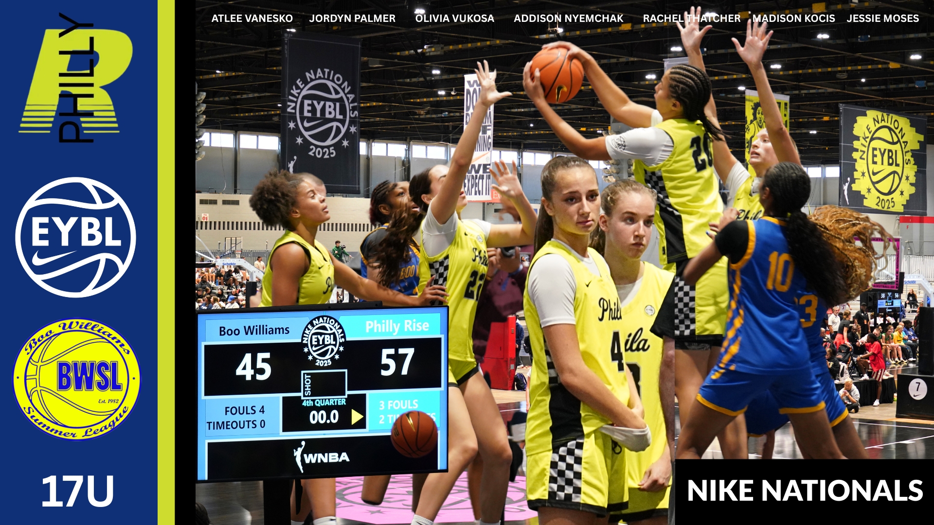 Philly Rise Edges Boo Williams in Thrilling Nike Nationals Clash