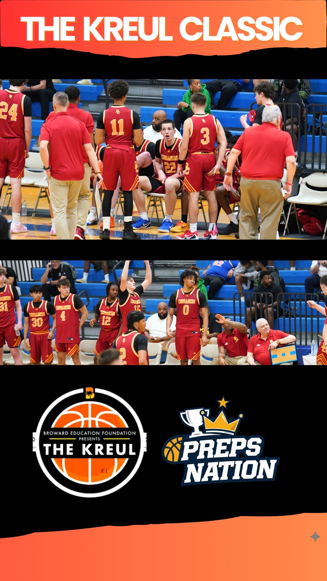 Bergen Catholic vs Stranahan | Kreul Classic | Game Highlights